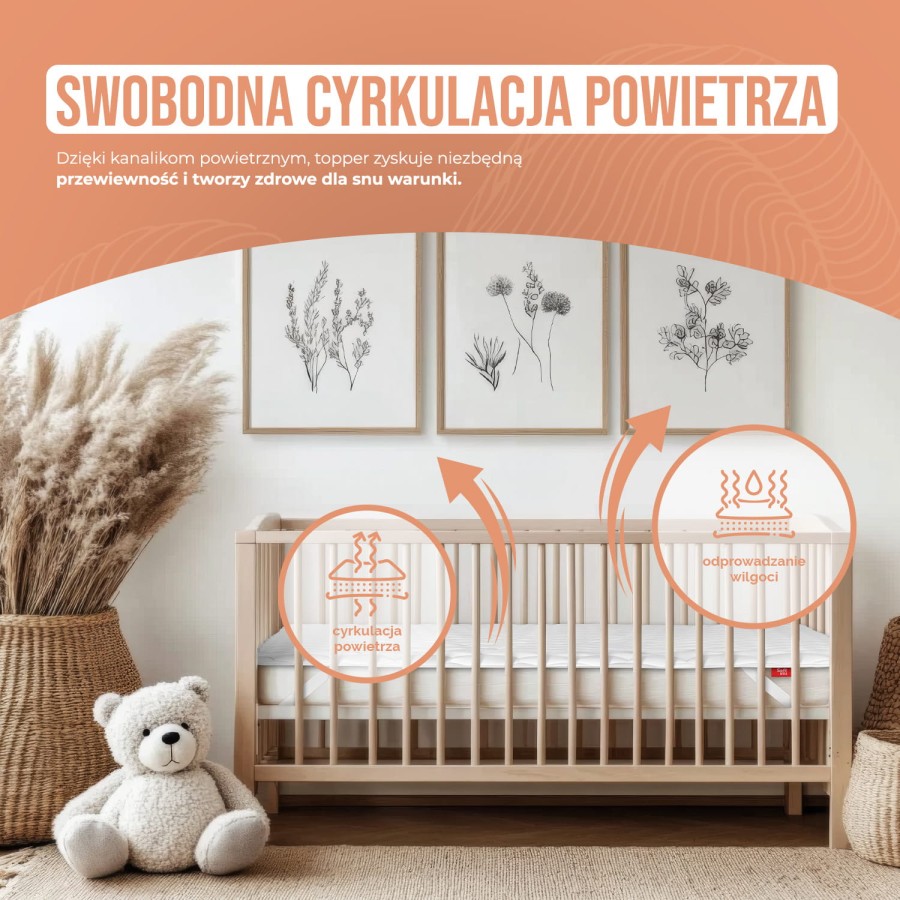 Topper_swobodna_cyrkulacja_powietrza_1500x1500px.jpg
