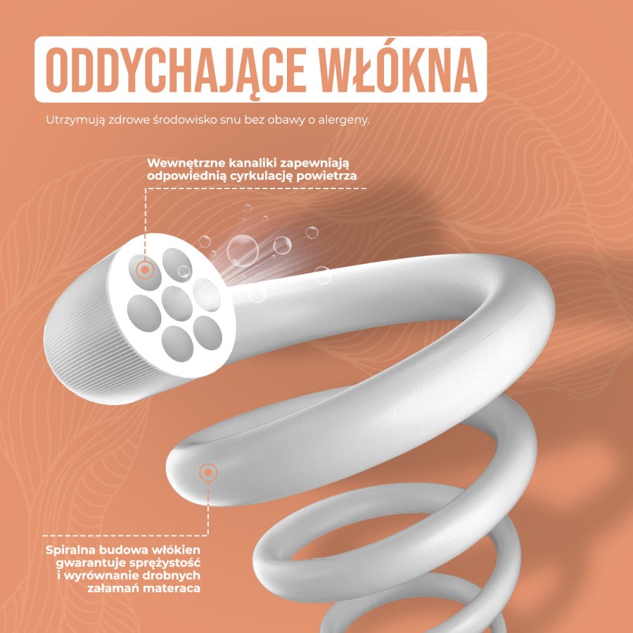 Topper_dzieciecy_maly_oddychajace wlokna_1500x1500px.jpg