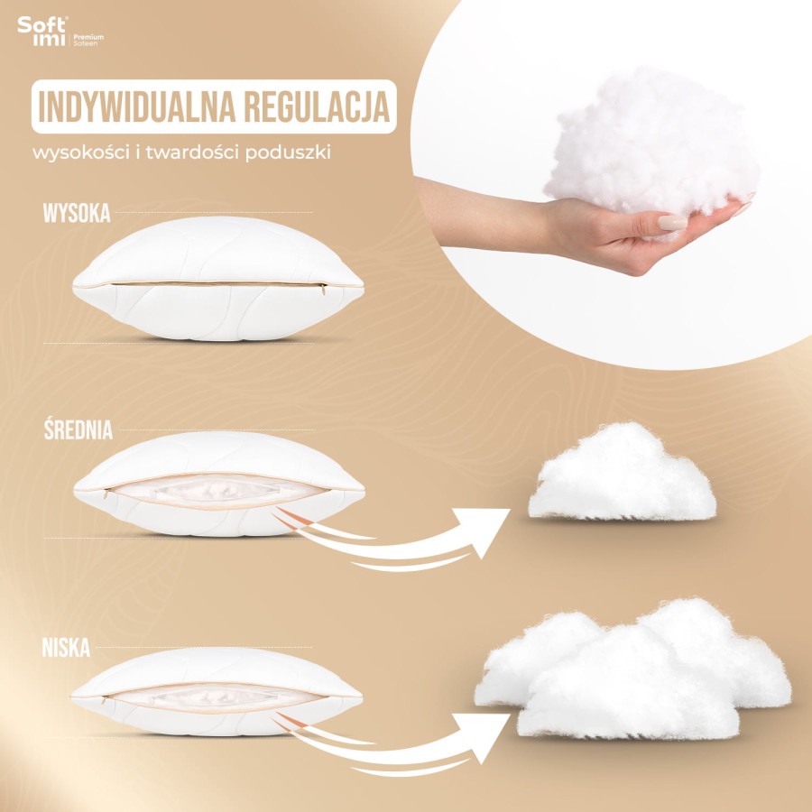Poduszka_Premium_Sateen_indywidualna regulacja_1500x1500px.jpg