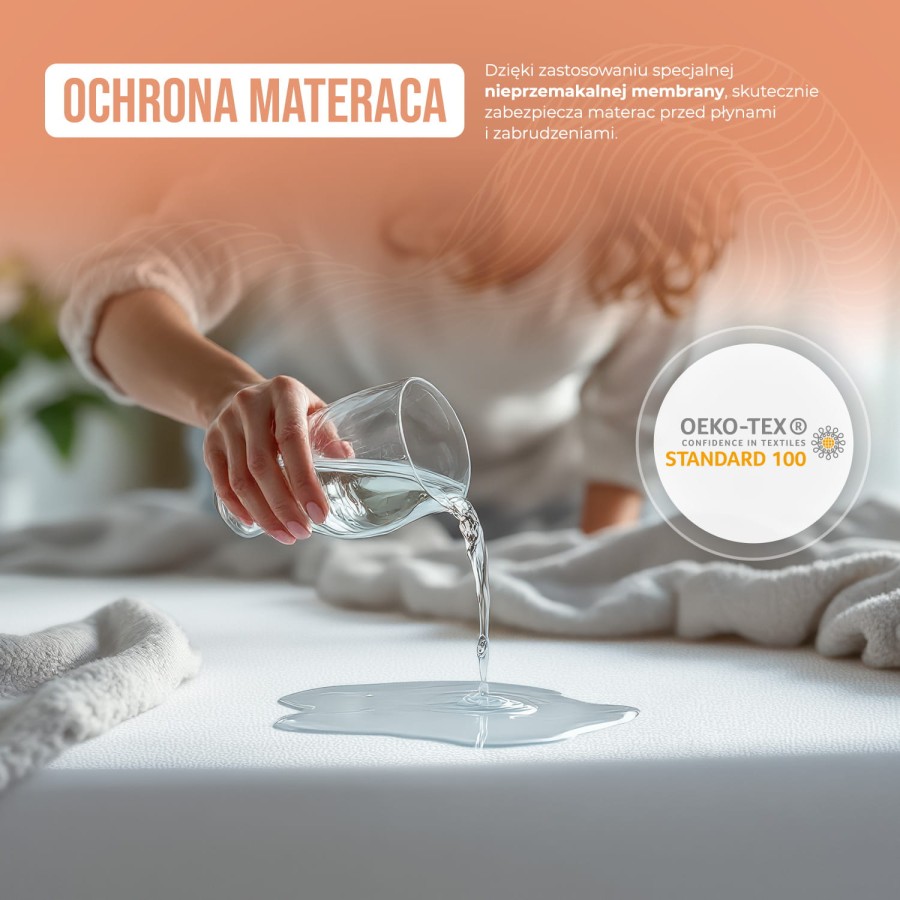 Nakladka_wodoodporna_ochrona materaca_1500x1500px.jpg