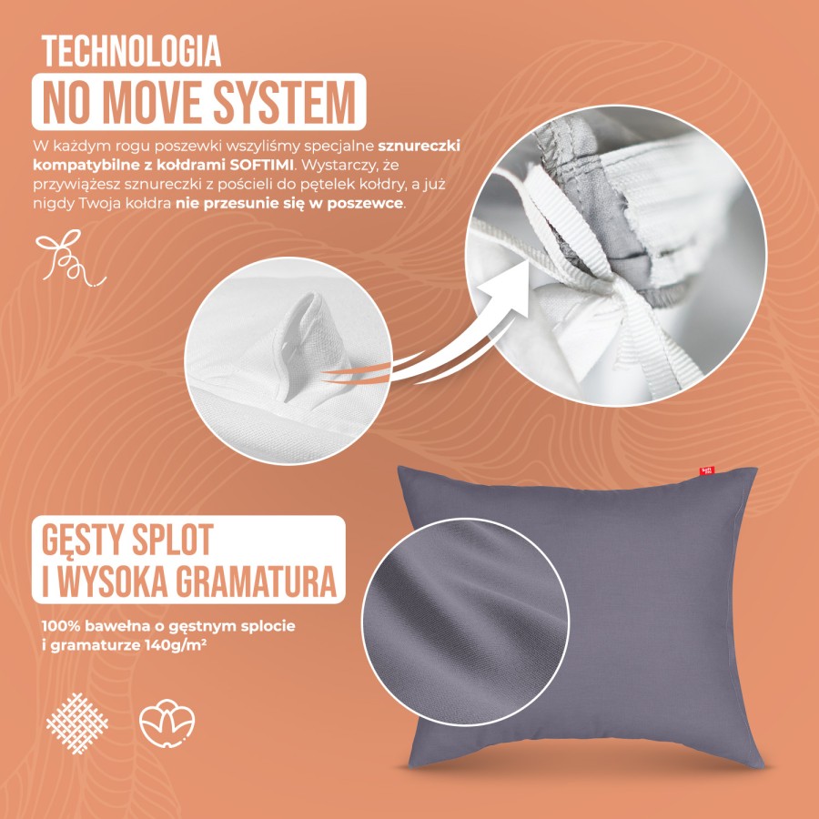 Posciel_Technologia_NO_MOVE+gesty splot_1500x1500px_antracytowo-jasnoszary.jpg