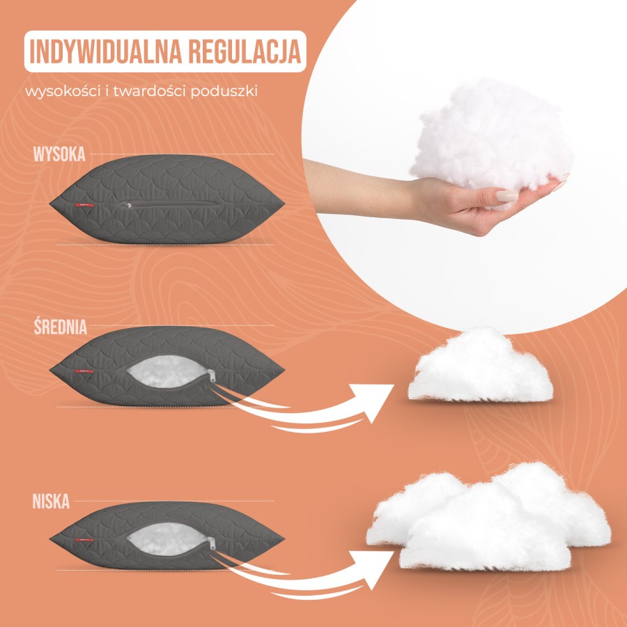 Poduszki_antyalergiczne_indywidualna_regulacja_1500x1500px_szary.jpg