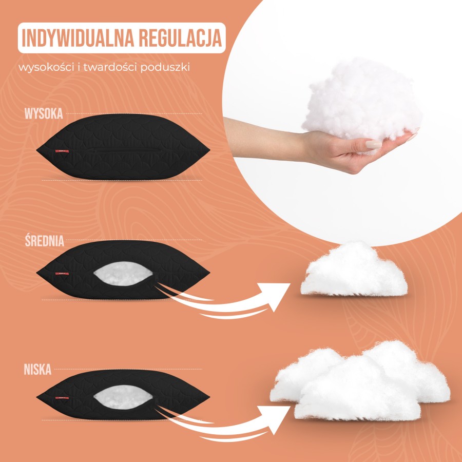 Poduszki_antyalergiczne_indywidualna_regulacja_1500x1500px_czarny.jpg