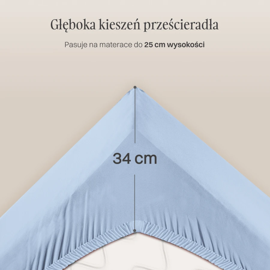 Przescieradlo_niebieskie_1500x1500_1.jpg.jpg