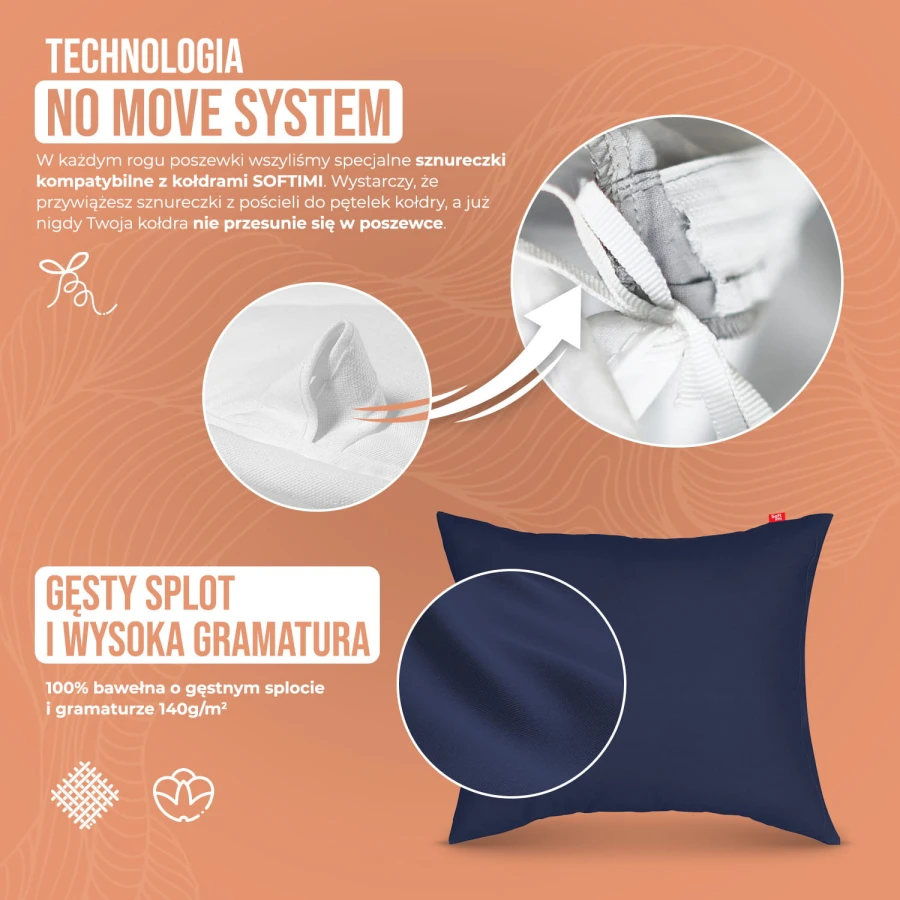 Posciel_Technologia_NO_MOVE+gesty splot_1500x1500px_1 poduszka_Granatowy.jpg