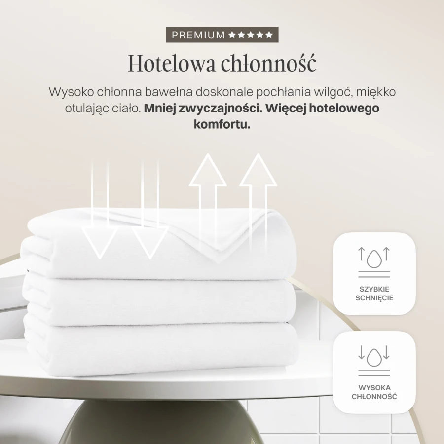 Reczniki_chlonnosc_1500x1500px_Bialy_Hotelowy.jpg