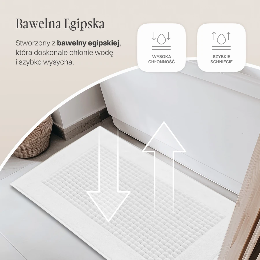 Dywaniki_Bawełna egipska_1500x1500px biały.jpg.jpg