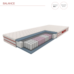 Materac Kieszeniowy 7-strefowy SOFTIMI BALANCE 160x200