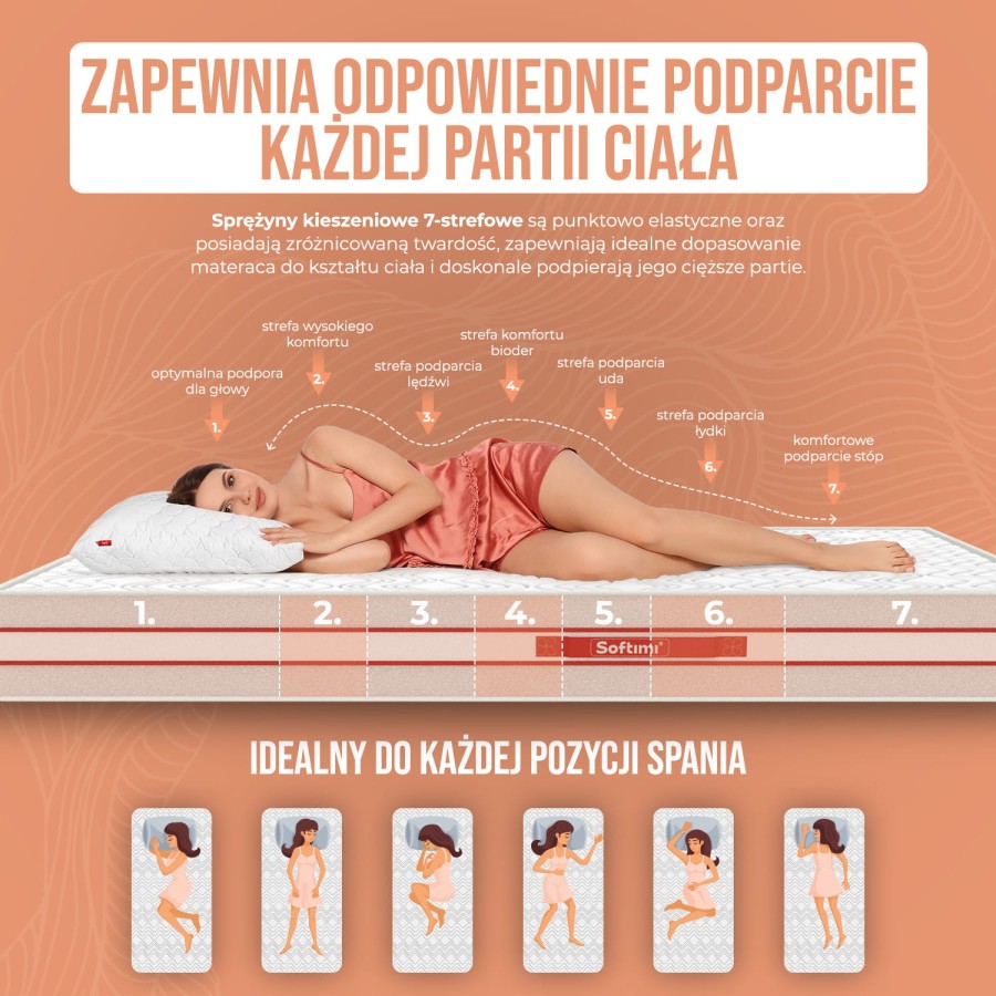 Materac_odpowiednie podparcie ciala_1500x1500px_Supreme.jpg