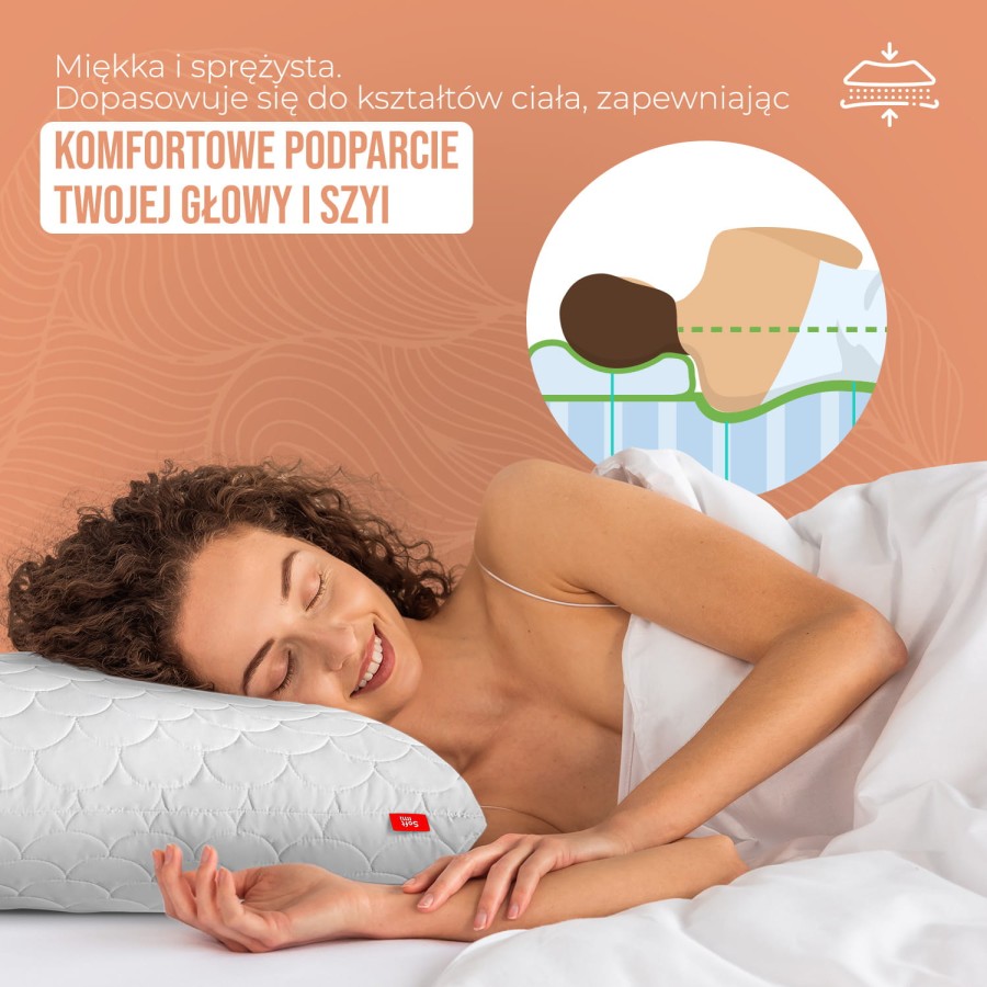 Poduszki_antyalergiczne_podparcie_glowy_1500x1500px.jpg