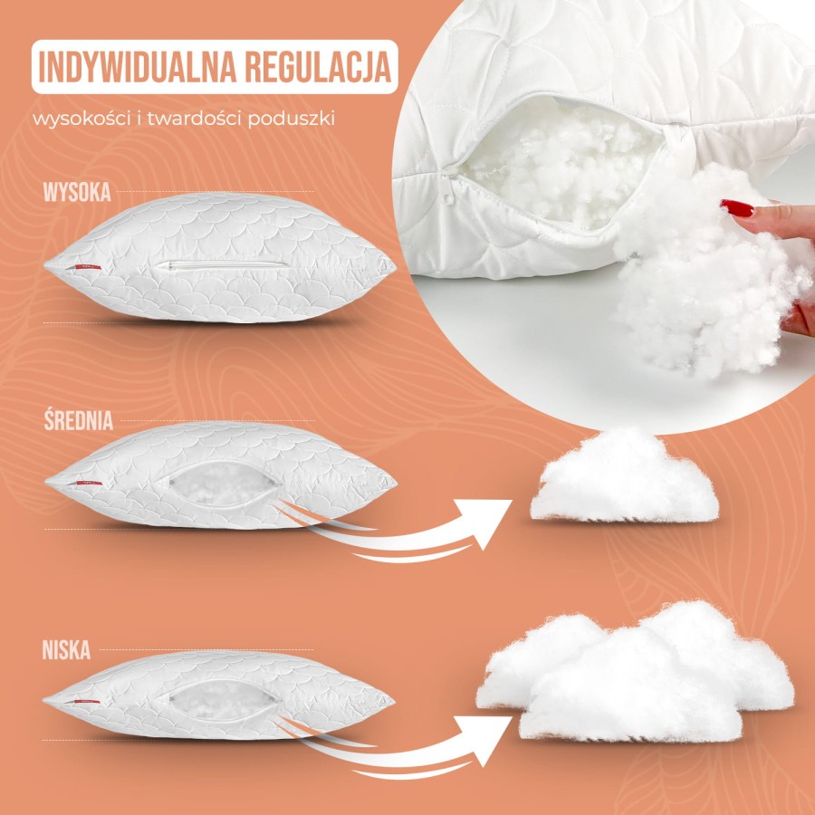 Poduszki_antyalergiczne_indywidualna_regulacja_1500x1500px.jpg