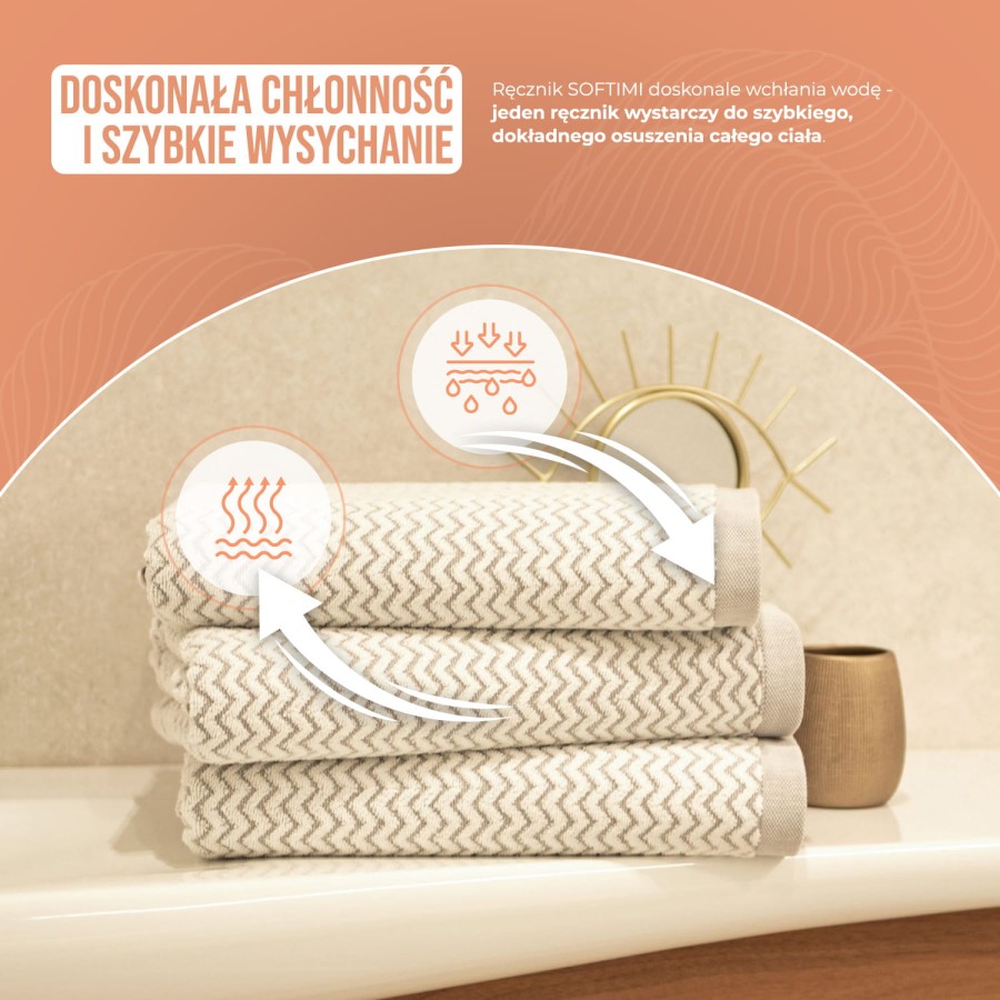 Reczniki_chlonnosc_1500x1500px_Lahti beż.jpg