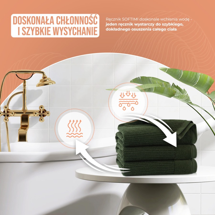 Reczniki_chlonnosc_1500x1500px_Simple ziel.jpg